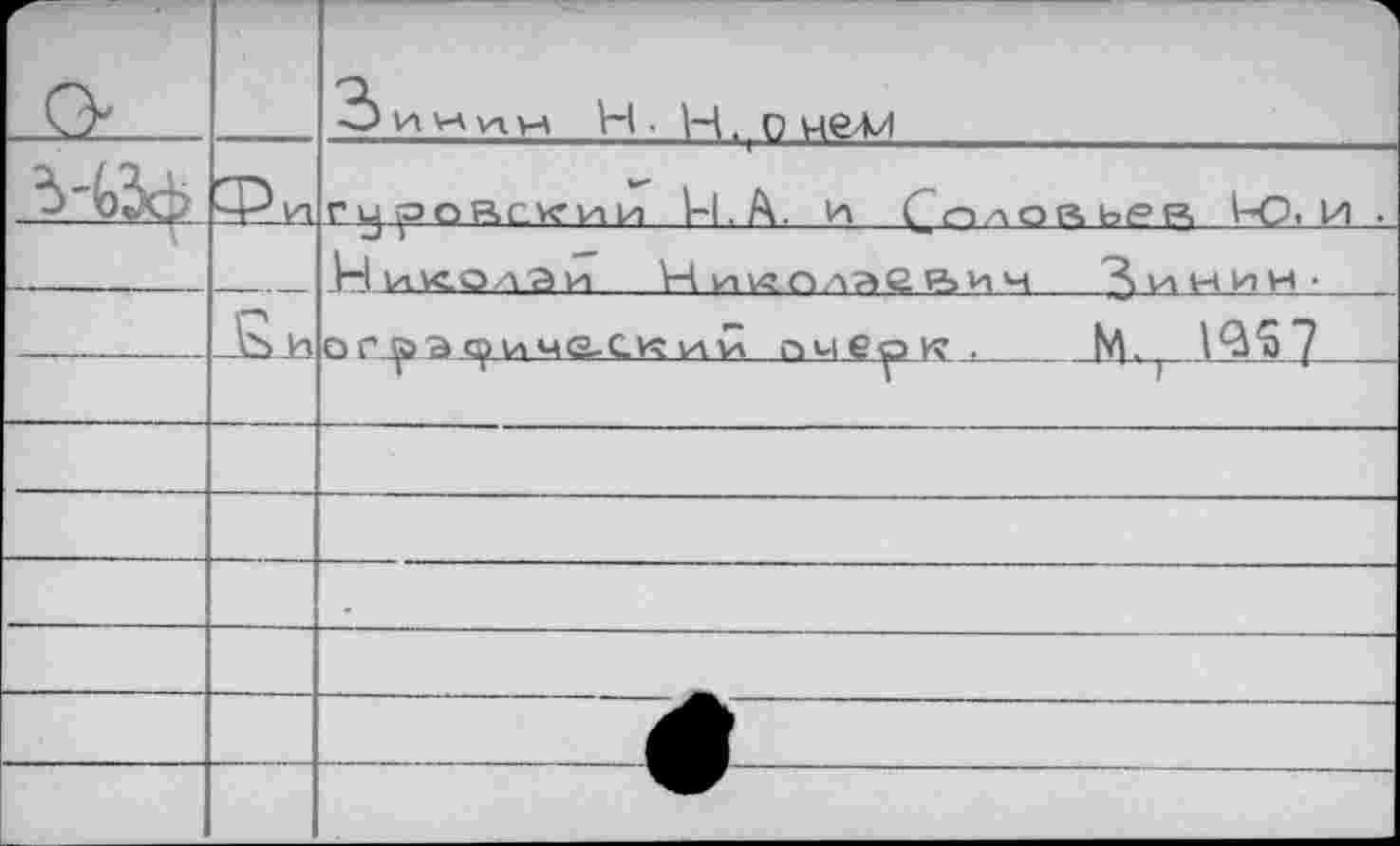 ﻿О-		3) и va w w H • H. о чем
		ГЦООВСКИИ Hl. A. И fn^ORbPR l-O, И .
		Николаи ИиколаСйин ЗиНИИ'
	E и	о г р эсуиче-Скии пче к .	_М. 1 'S 7
		
		
		
		.
		
		
		